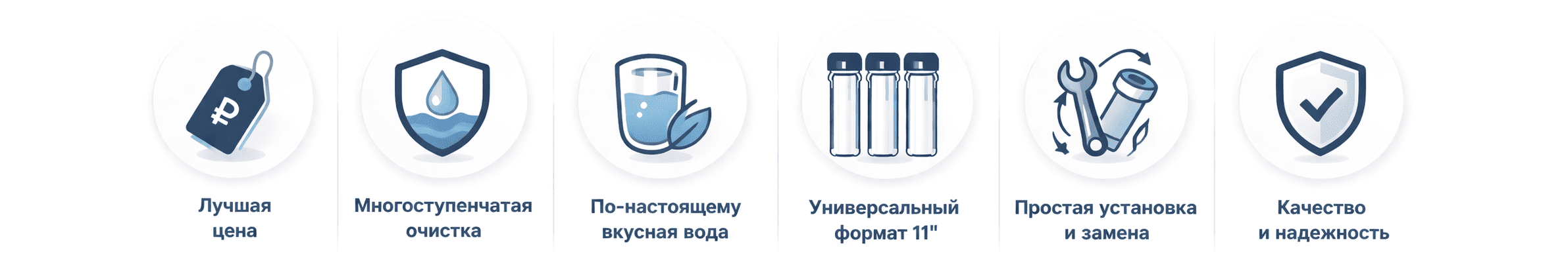 комплект картриджей Водолей 01 преимущества