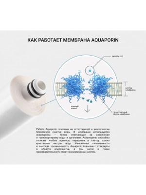 Мембрана Обратного Осмоса Aquaporine Twro-1812-175 1 для очистки воды