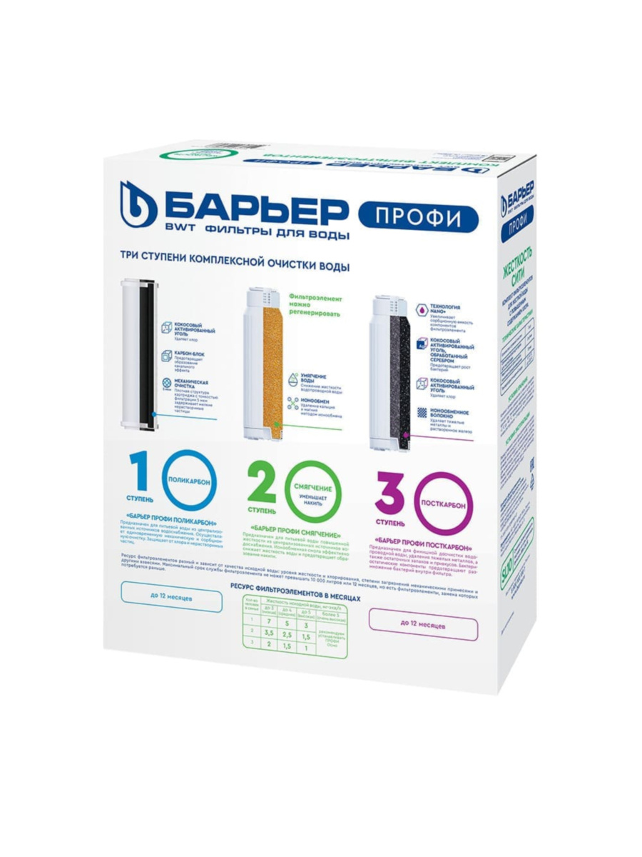 Набор Картриджей Барьер Профи Жесткость Сити 2 для очистки воды