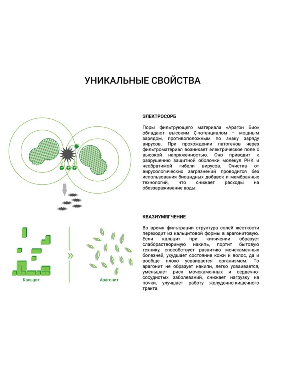 Картридж Гейзер Арагон-2 Био Для Очистки, Умягчения И Обеззараживания Воды С Высоким Уровнем Минерализации 3 для очистки воды