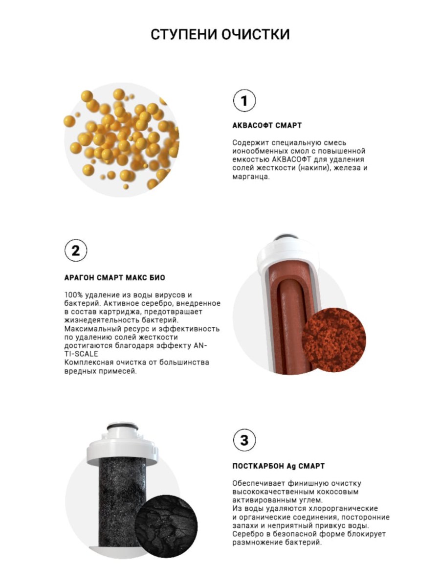Проточный Питьевой Фильтр Гейзер Смарт Макс Био 3 для очистки воды