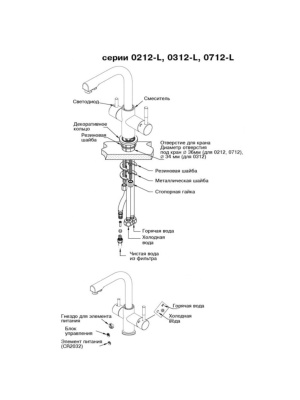 Смеситель Atoll Nkd0312Cp-L С Подключением К Фильтру 1 для очистки воды