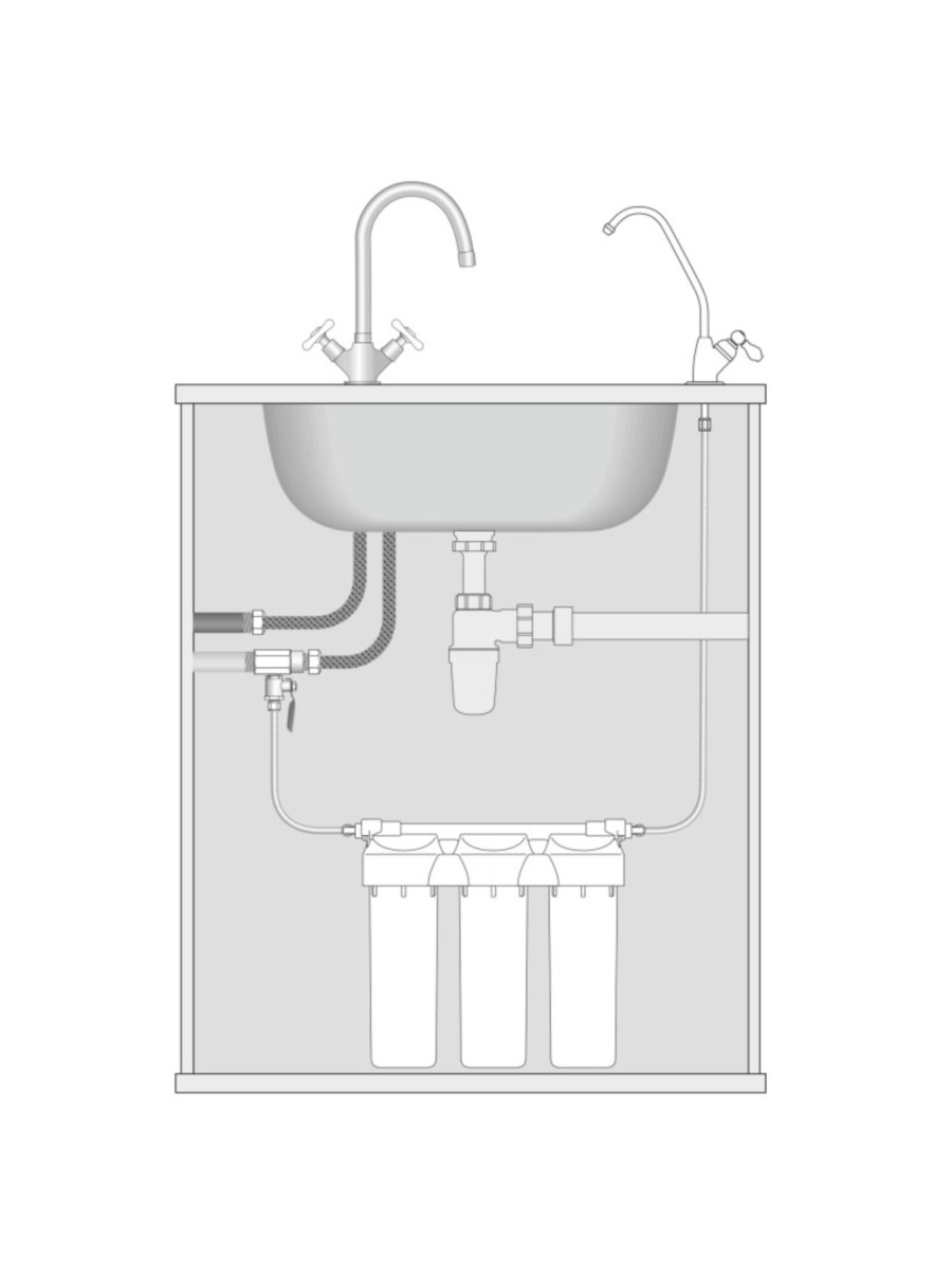 Проточный Питьевой Фильтр Prio Новая Вода Praktic Eu320 5 для очистки воды
