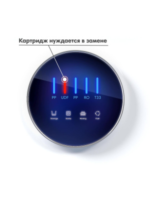 Фильтр Для Воды Atoll Cruise 600M (A-5500Mp) С Обратным Осмосом 8 для очистки воды